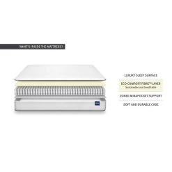 Silentnight Firm 1000 Pocket Orthopaedic Mattress -Comfortable Home 1000143272 alt05