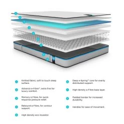 Jay-Be Benchmark S3 Medium Memory Fibre Sprung Mattress -Comfortable Home 1000183546 alt04