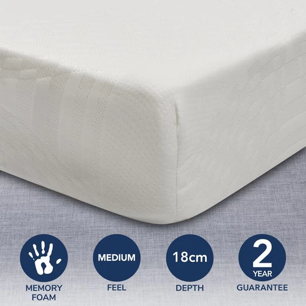 Comfortzone Memory Foam Medium Rolled Mattress 3 Comfortzone Memory Foam Medium Rolled Mattress