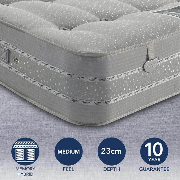 Sareer Pocketo Medium Firm 1500 Reflex Plus Mattress 3 Sareer Pocketo Medium Firm 1500 Reflex Plus Mattress