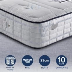 Sareer Medium Firm Pocketo 2000 Gel Mattress