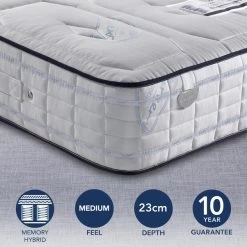 Sareer Pocketo Medium Firm 2000 Reflex Plus Mattress