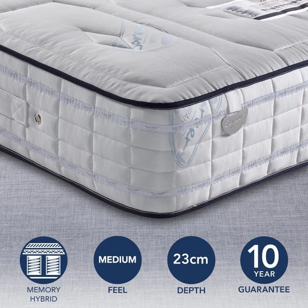 Sareer Pocketo Medium Firm 2000 Reflex Plus Mattress 3 Sareer Pocketo Medium Firm 2000 Reflex Plus Mattress