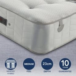 Sareer Pocketo Medium Firm 1000 Reflex Plus Mattress