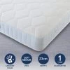 Comfort Master Soft Medium Memory Mattress 1 Comfort Master Soft Medium Memory Mattress -Comfortable Home 30725039