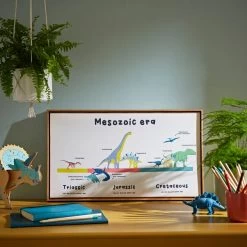 Natural History Museum Ocean To Sky Framed Canvas