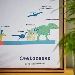 Natural History Museum Ocean To Sky Framed Canvas -Comfortable Home 30751954 alt04