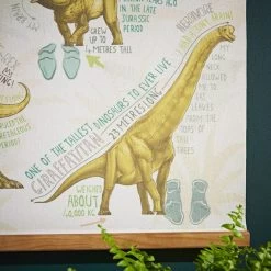 Natural History Museum All About Dinosaurs Hanging Canvas -Comfortable Home 30752744 alt05