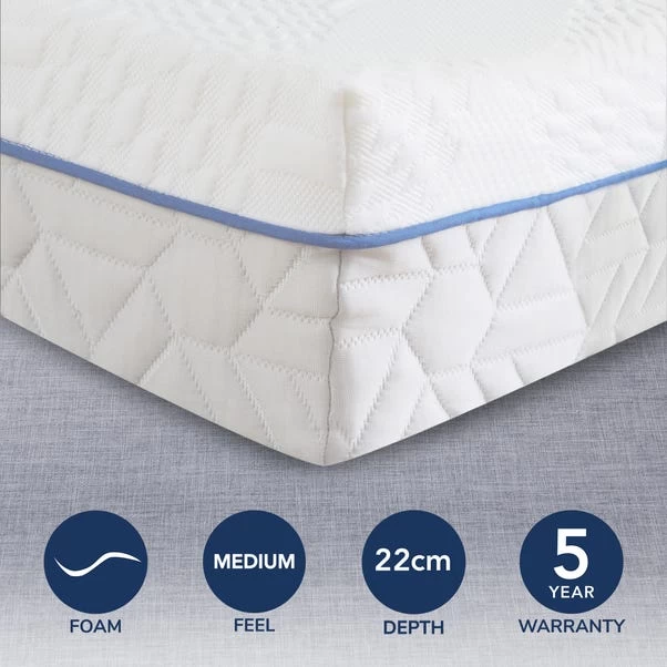 Comfortzone Memory AirFlow Breathable Bounce Back Mattress 3 Comfortzone Memory AirFlow Breathable Bounce Back Mattress